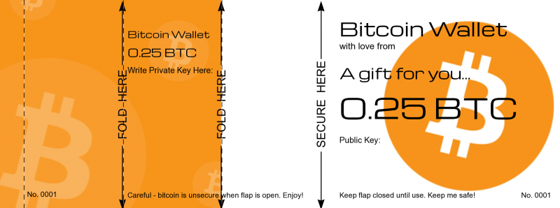 buy bitcoin voucher instantly